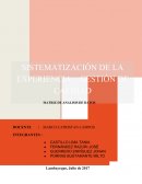 QUE ES LA GESTION DE LA CALIDAD