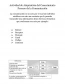 Como es que la comunicación es un acto por el cual un individuo establece con otro un contacto que le permite transmitir una información