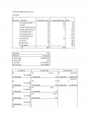 Ensayo con Ensayo caso benetton