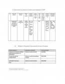 Proyecto de estímulos