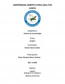 TAREA NUMERO I DE LA HISTORIA DE LA PSICOLOGIA