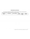 MODALIDADES, ESTRATEGIAS, TIPOS DE PREGUNTAS, ACTIVIDADES PERMANENTES Y EVALUACIÓN DE LECTURA