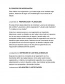 EL PROCESO DE NEGOCIACIÓN