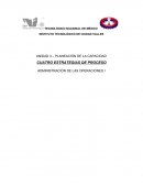 CUATRO ESTRATEGIAS DE PROCESO ADMINISTRACIÓN DE LAS OPERACIONES I