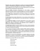 Tomando como punto de referencia la puerta de la escuela de Postgrado