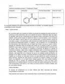 Análisis de resultados practica 2 ¨Cristalización Simple¨