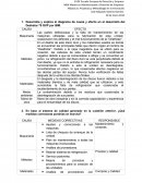 Proyectos y Metodología de la Información