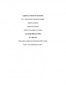 Tarea sobre Logística de Chaquetas M-65 y Sorgo