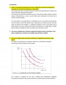 Economia de la empresa. La producción