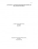 Actividad Construyendo identidad desde los relatos de mi familia