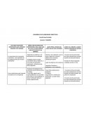 DESARROLLO DE HABILIDADES DIRECTIVAS