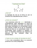 Topología de árbol