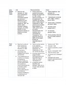 Autores literatura salvadoreña