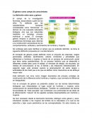 Genero como campo del conocimiento