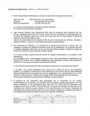 GERENCIA DE PRODUCCIÓN - TAREA No.1 – PRODUCTIVIDAD