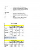 Punto Medio de Maduracion