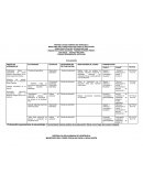 Planificacion de educacion fisica. EVALUACIÓN