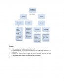 Interfases de comunicación