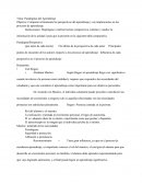 Tema: Paradigmas del Aprendizaje