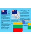 Bloques del sur desarrollado