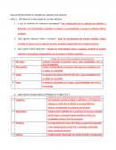 Un nuevo Cuestionario psicologia