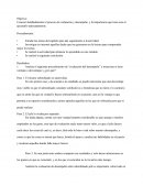 Evaluación del desempeño y administración de la compensación Actividad integradora