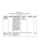 OBJETIVO GENERAL: MOSTRAR AL FACILITADOS EN EL ROL DE LIDER.