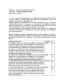 Examen Conducta organizacional