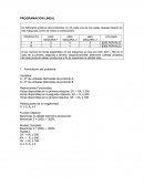 PROGRAMACIÓN LINEAL (SIMPLEX)