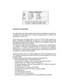 EJERCICIO DE INCOTERM