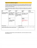 Tarea 03: El modelo de negocio