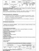 PROGRAMACIÓN CURRICULAR Desarrollo del Plan de Estudios – 2017 ACUERDO PEDAGÓGICO Nº 3