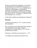 Actividad de metacognicion orientacion. ¿Cuál será la gráfica que represente el ejercicio?