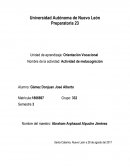 Nombre de la actividad: Actividad de metacognición