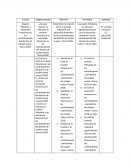 Evasión tributaria y educación financiera en los contribuyentes del distrito de ciudad nueva – Tacna 2018.