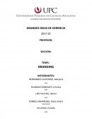 ¿Qué es el branding?