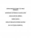 ESTRUCTURA DEL ÁTOMO Y LA TABLA PERIODICA