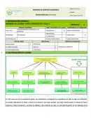 Venta consultiva. Tema 1