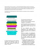 Figuras retoricas: Ejemplificación en el texto "La Casada Infiel"