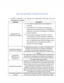 Taller sobre capacidades y estrategias de innovación