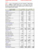 ANÁLISIS DEL BALANCE GENERAL COMPARADO DE LA EMPRESA SAPITO FELIZ SAC