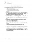 Tarea 1 ¿Qué es Cambio Organizacional?