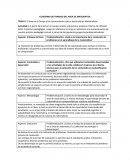 TEMA 2: El área en el Campo y los conocimientos que se desarrolla en Matematicas