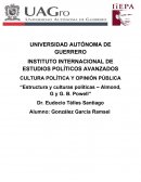 CULTURA POLÍTICA Y OPINIÓN PÚBLICA “Estructura y culturas políticas – Almond, G y G. B. Powell”