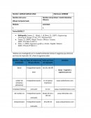 Ejemplo de la Acticidad 1 dibujo computarizado