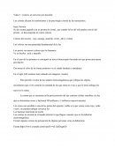 Los colores afectan los sentimientos y las psicología a través de las sensaciones.