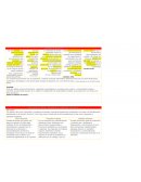 Es una entidad que opera en forma organizada utilizando sus conocimientos sus recursos para elaborar productos o prestar servicios que suministran terceros