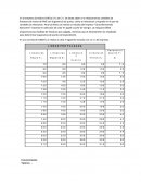 Ejemplo empresa regresion multiple Surtidora Gráfica S.A. de C.V