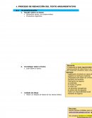 PROCESO DE REDACCIÓN DEL TEXTO ARGUMENTATIVO