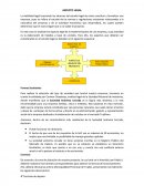 ASPECTO LEGAL PROYECTO DE IVERSION